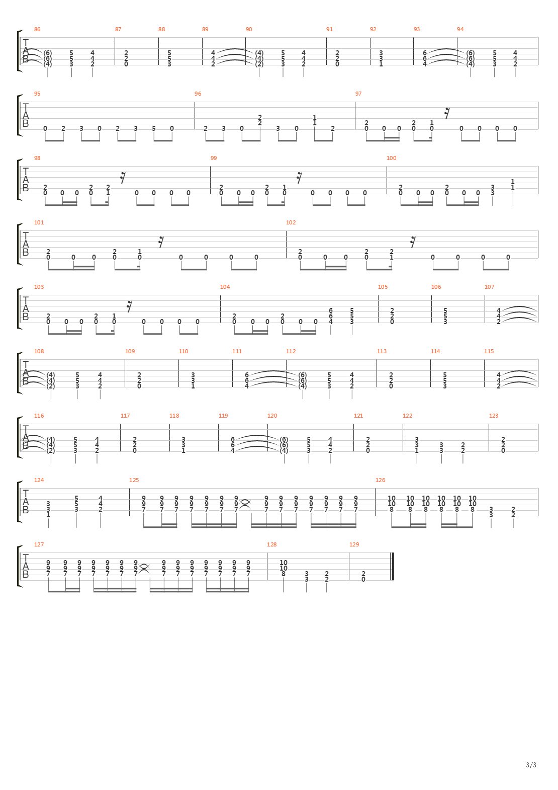 SeasonS in the Abyss吉他谱