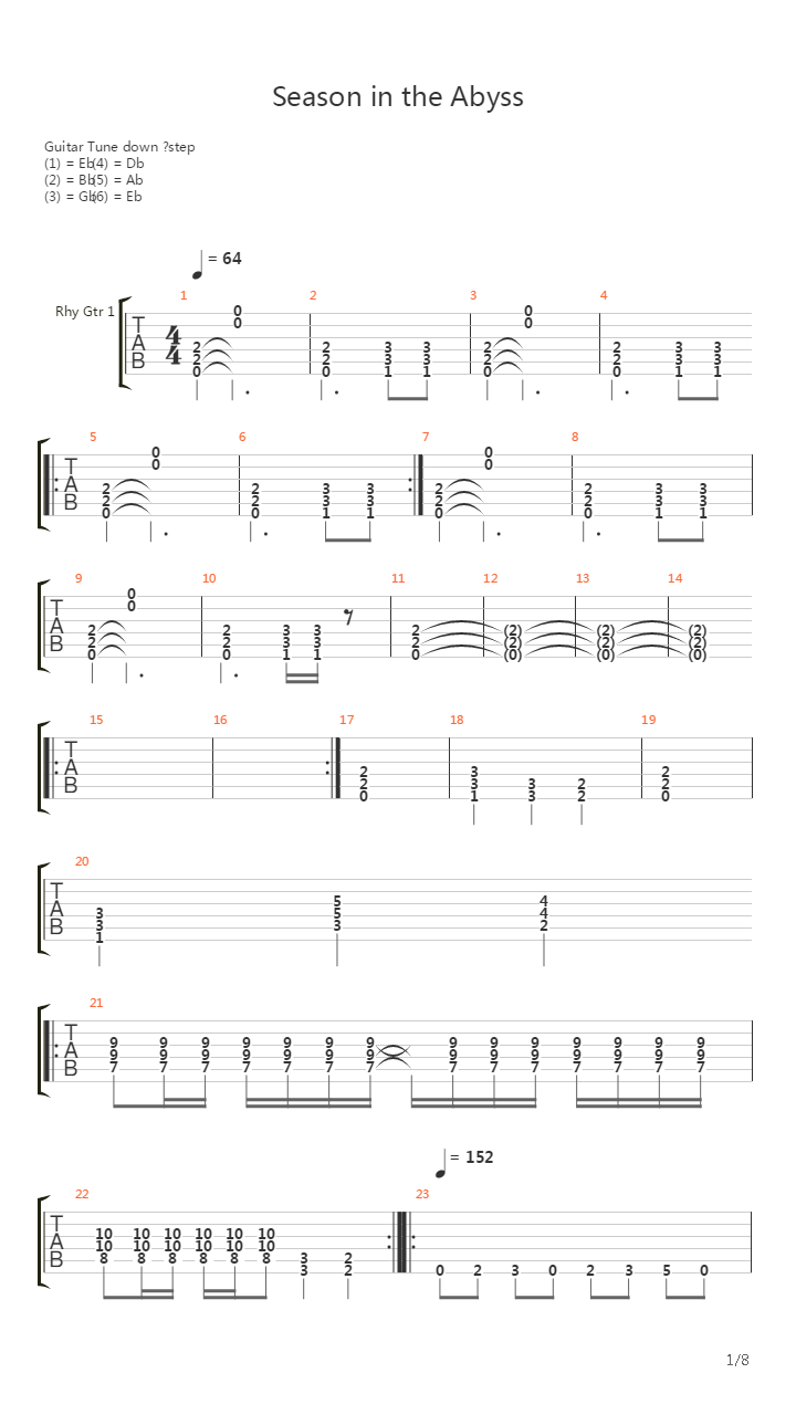 SeasonS in the Abyss吉他谱