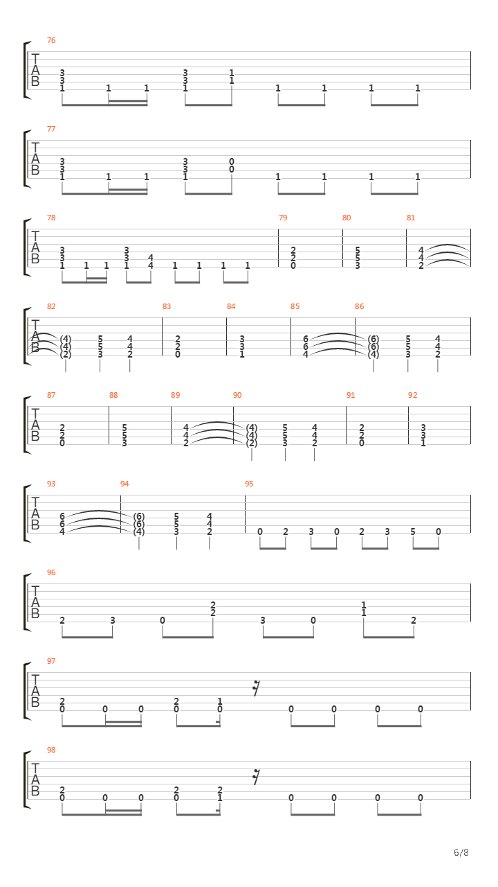 SeasonS in the Abyss吉他谱