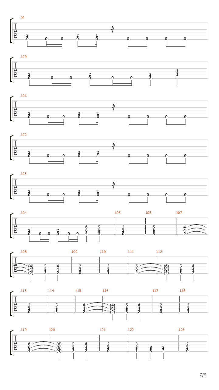 SeasonS in the Abyss吉他谱