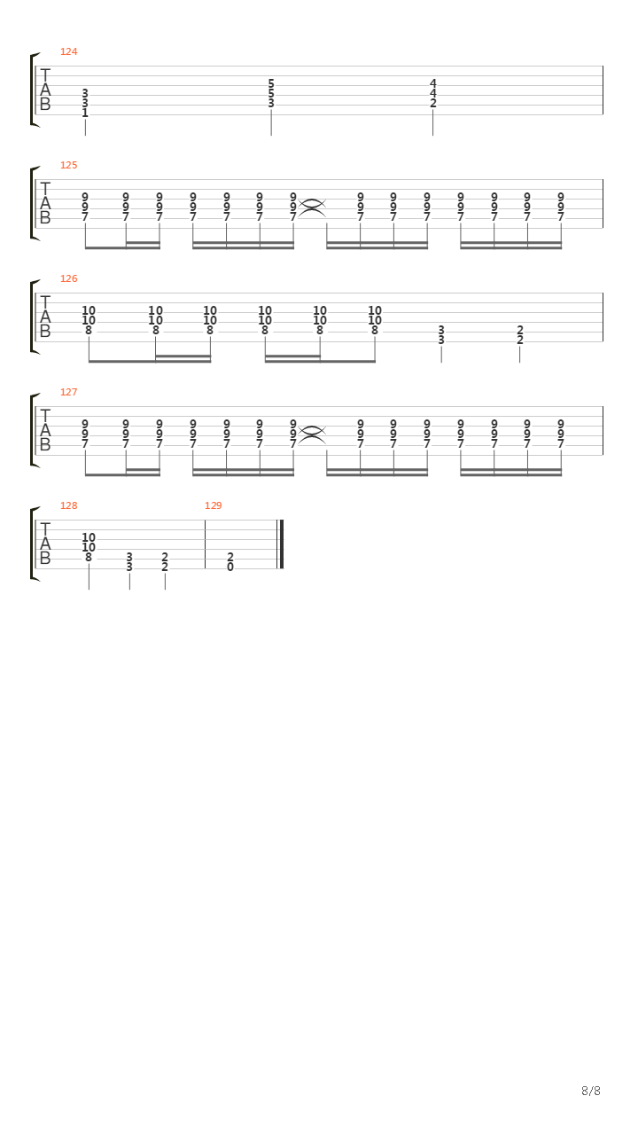 SeasonS in the Abyss吉他谱