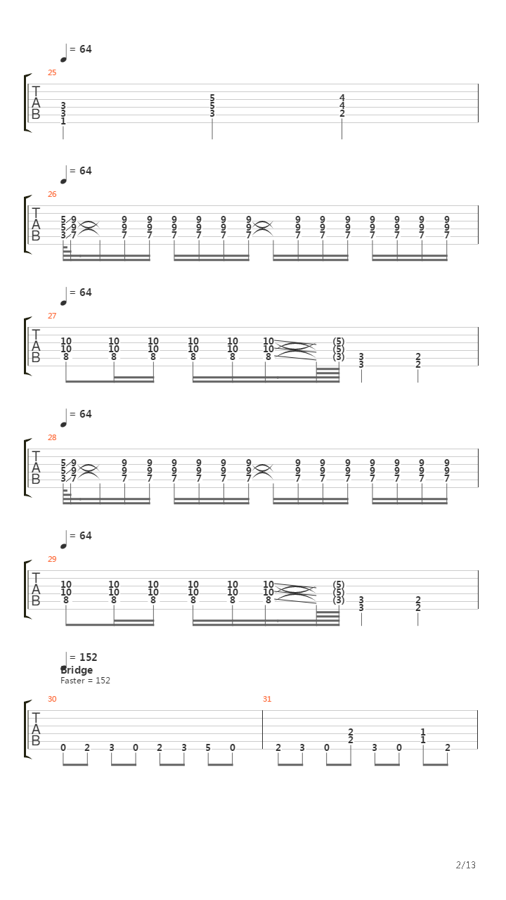 Seasons In The Abyss吉他谱