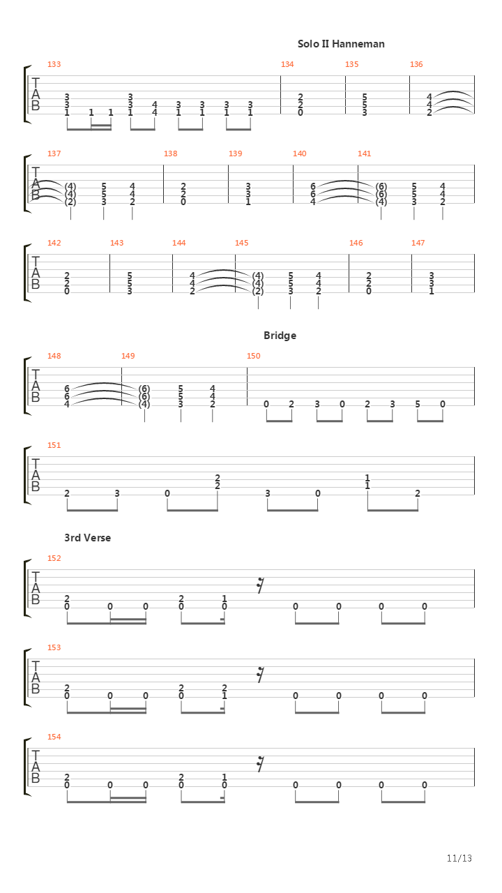 Seasons In The Abyss吉他谱