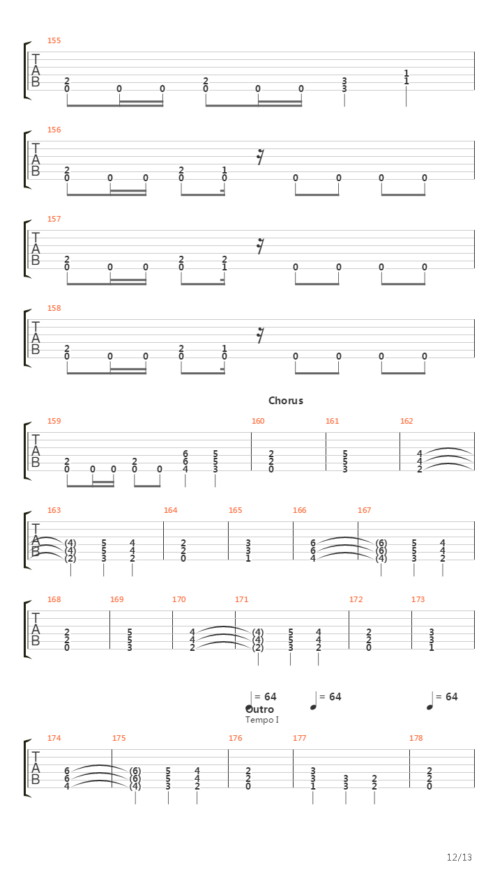 Seasons In The Abyss吉他谱