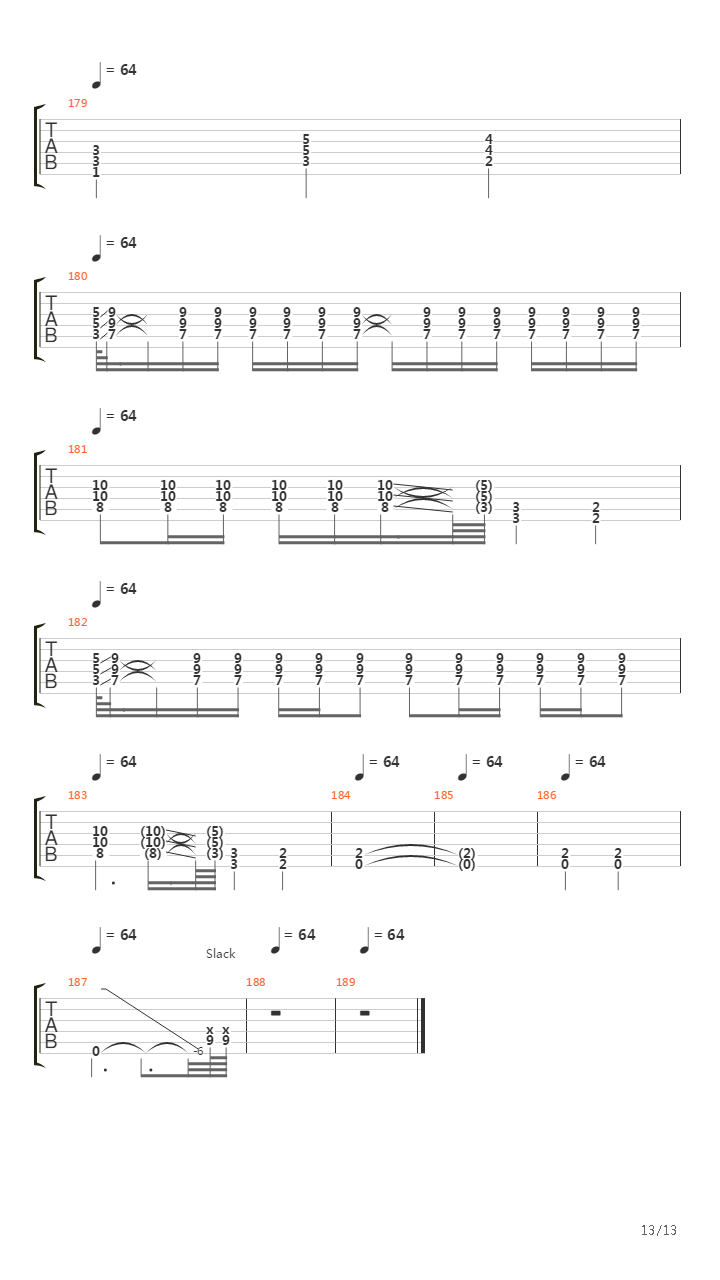 Seasons In The Abyss吉他谱