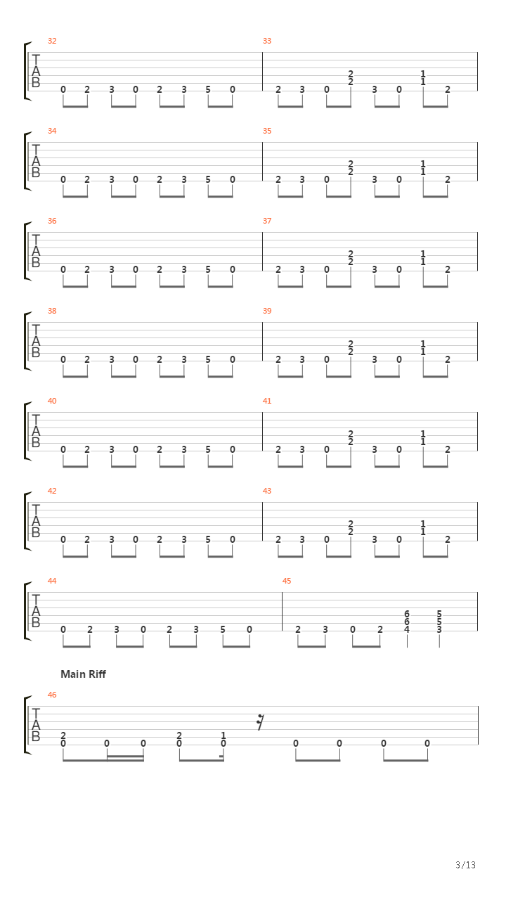 Seasons In The Abyss吉他谱