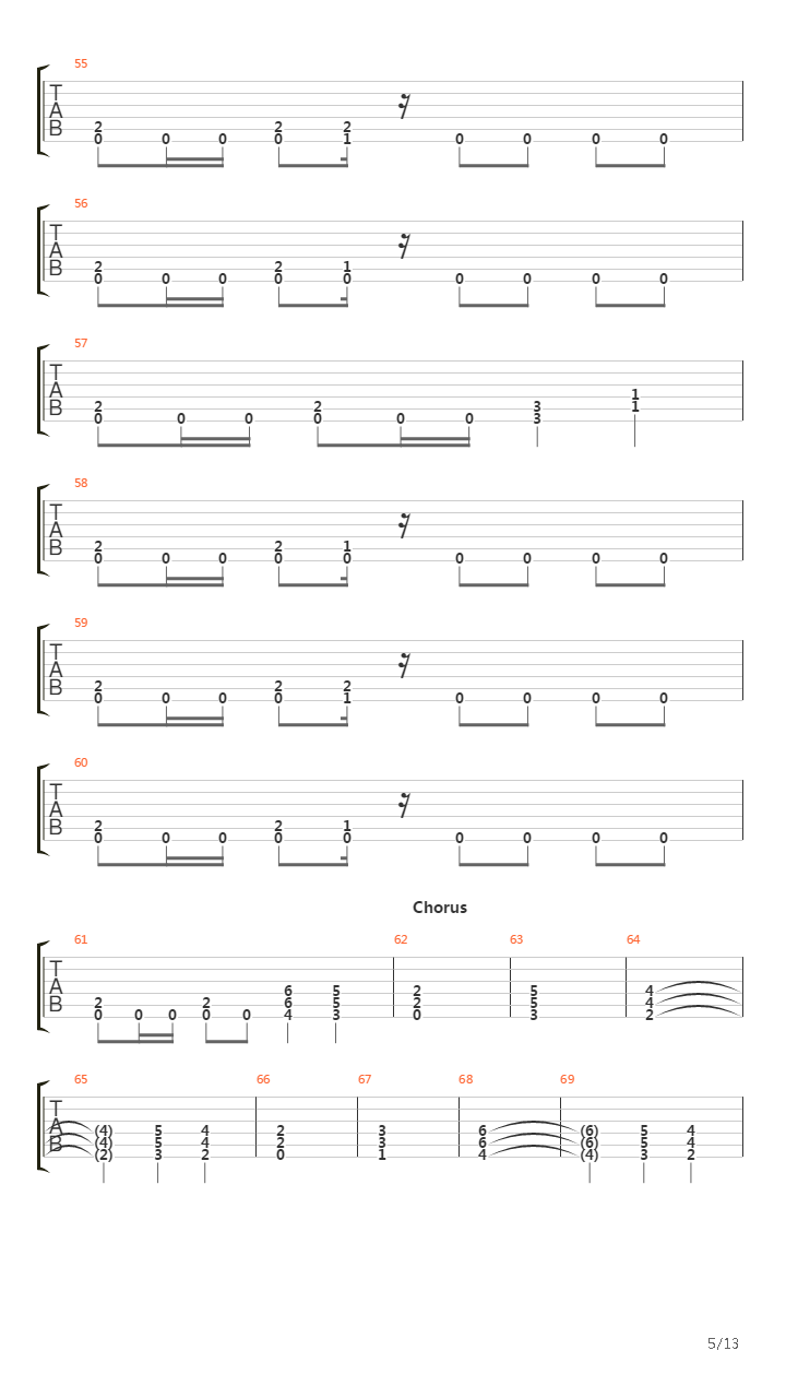 Seasons In The Abyss吉他谱