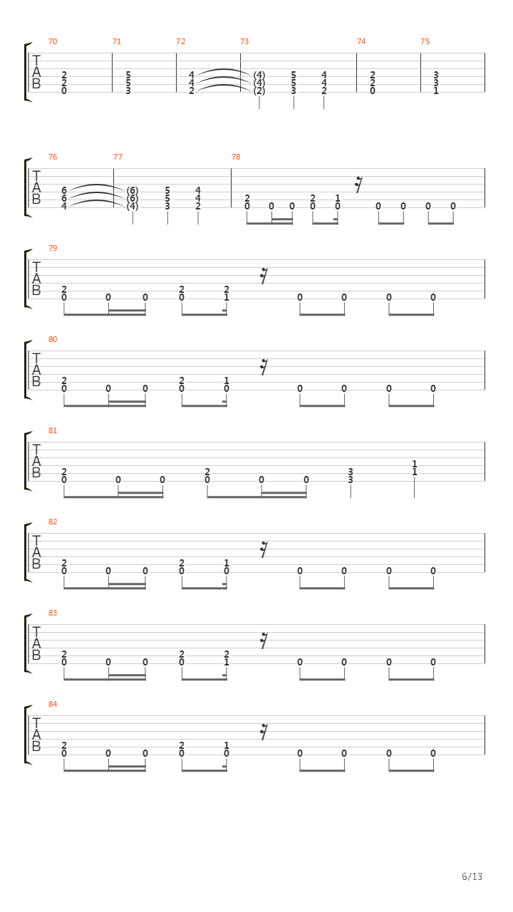 Seasons In The Abyss吉他谱