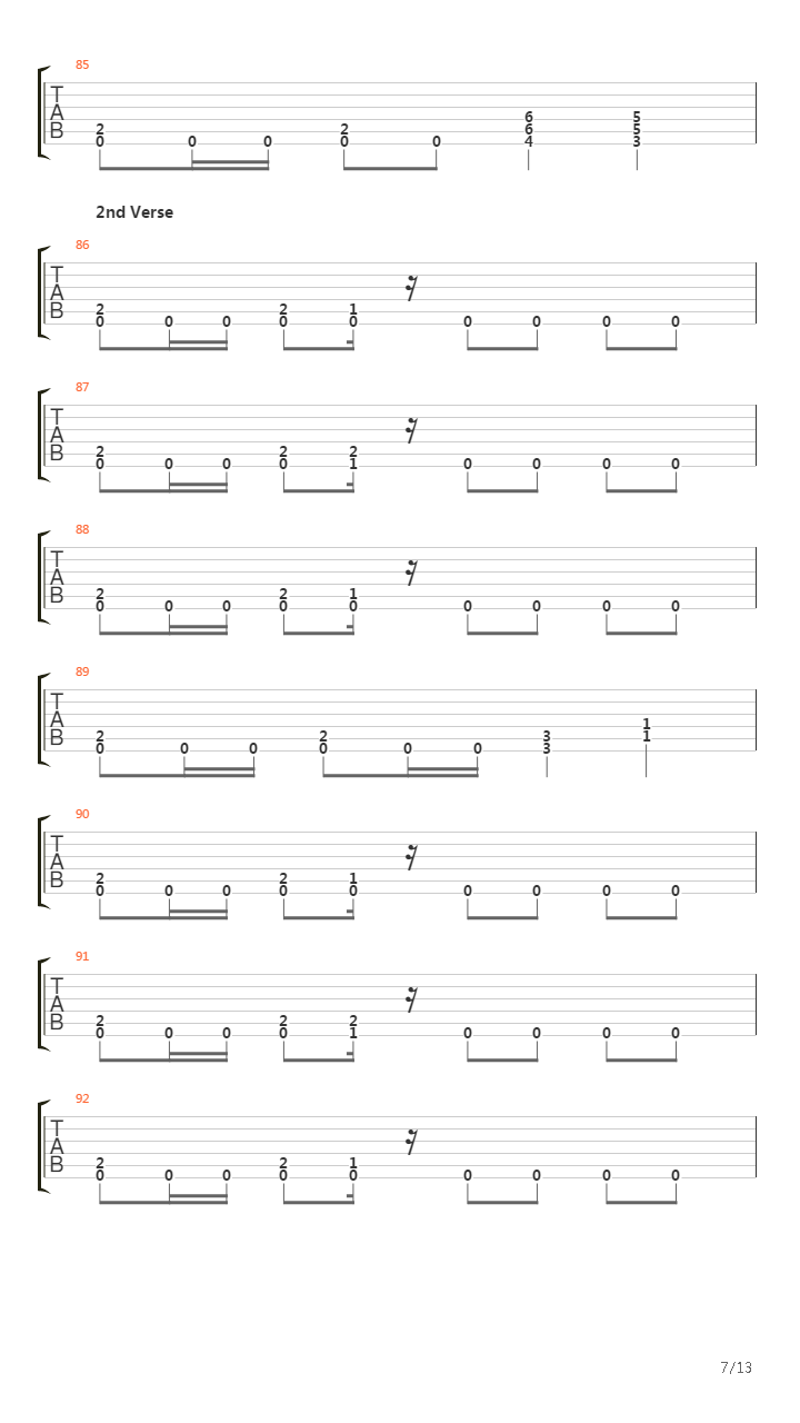 Seasons In The Abyss吉他谱