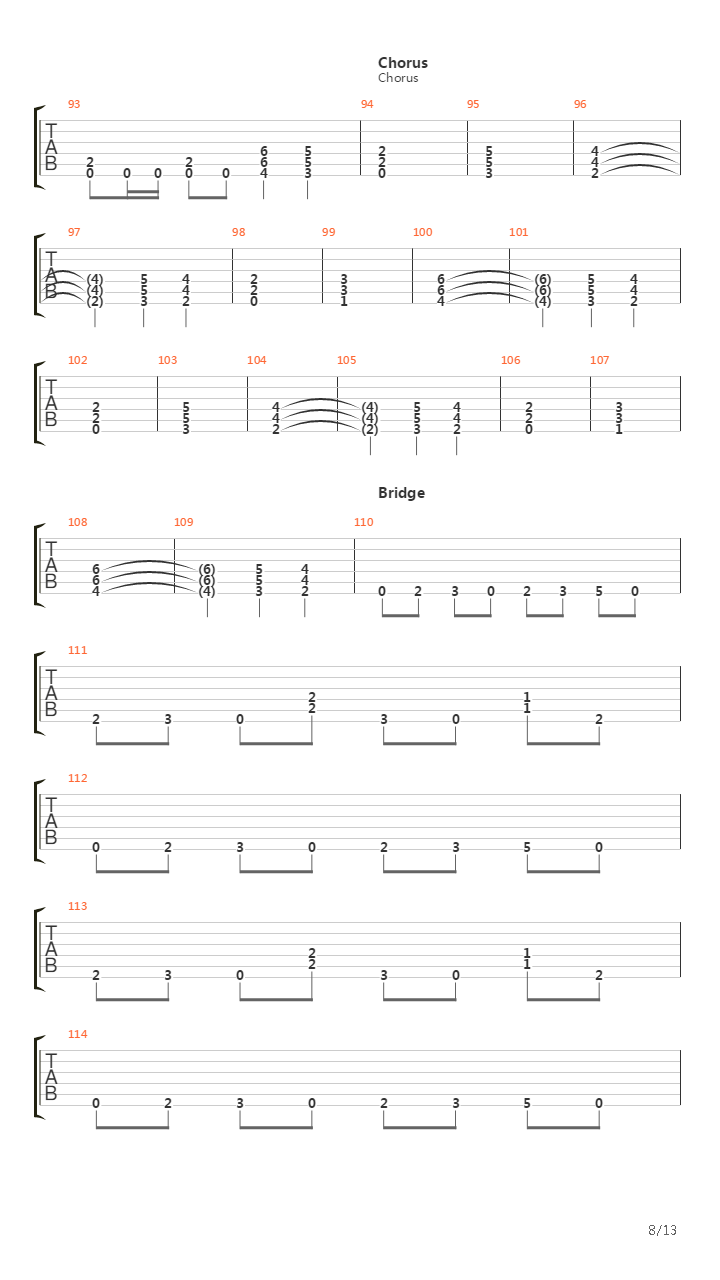 Seasons In The Abyss吉他谱