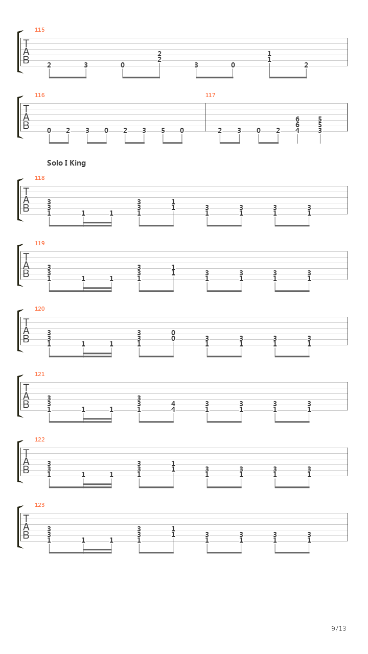 Seasons In The Abyss吉他谱