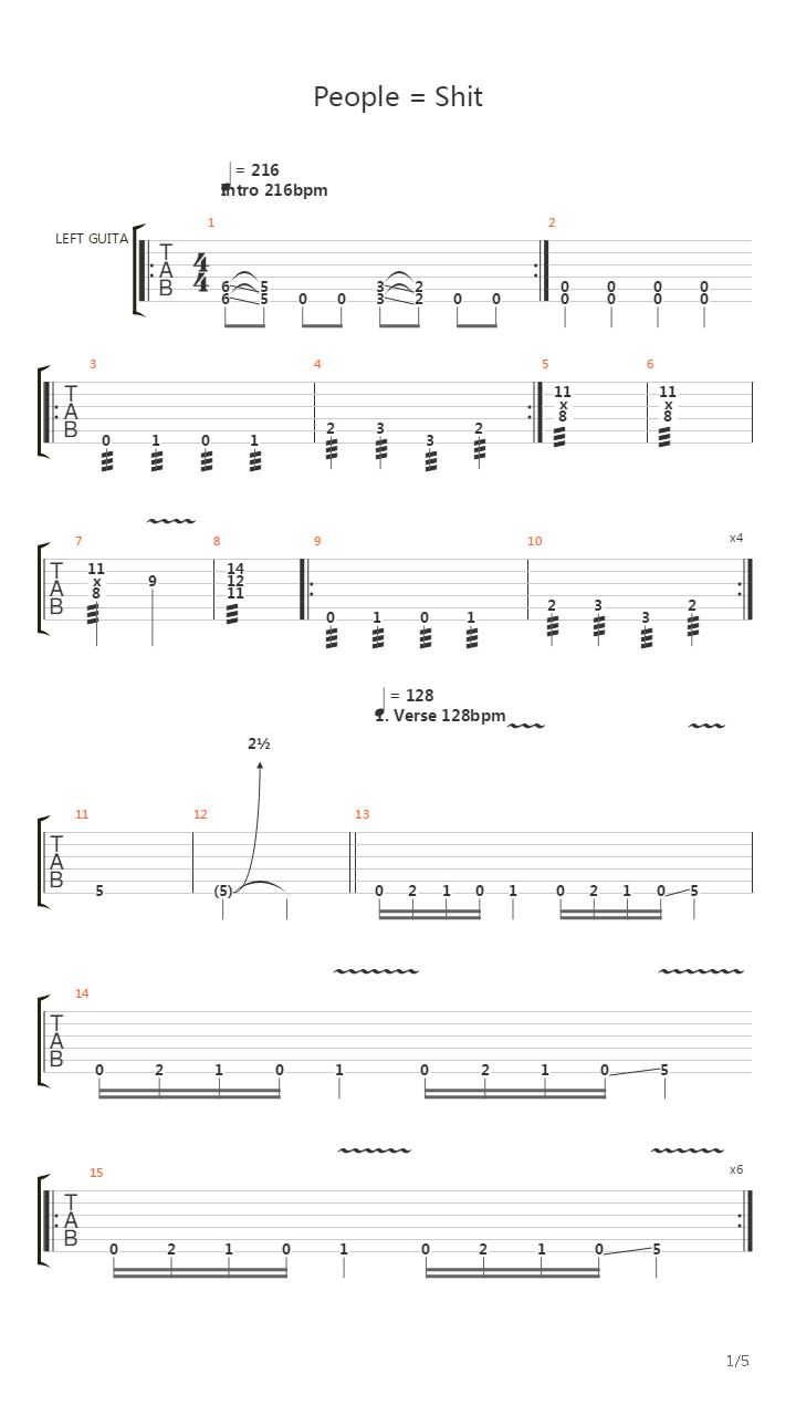People Shit吉他谱