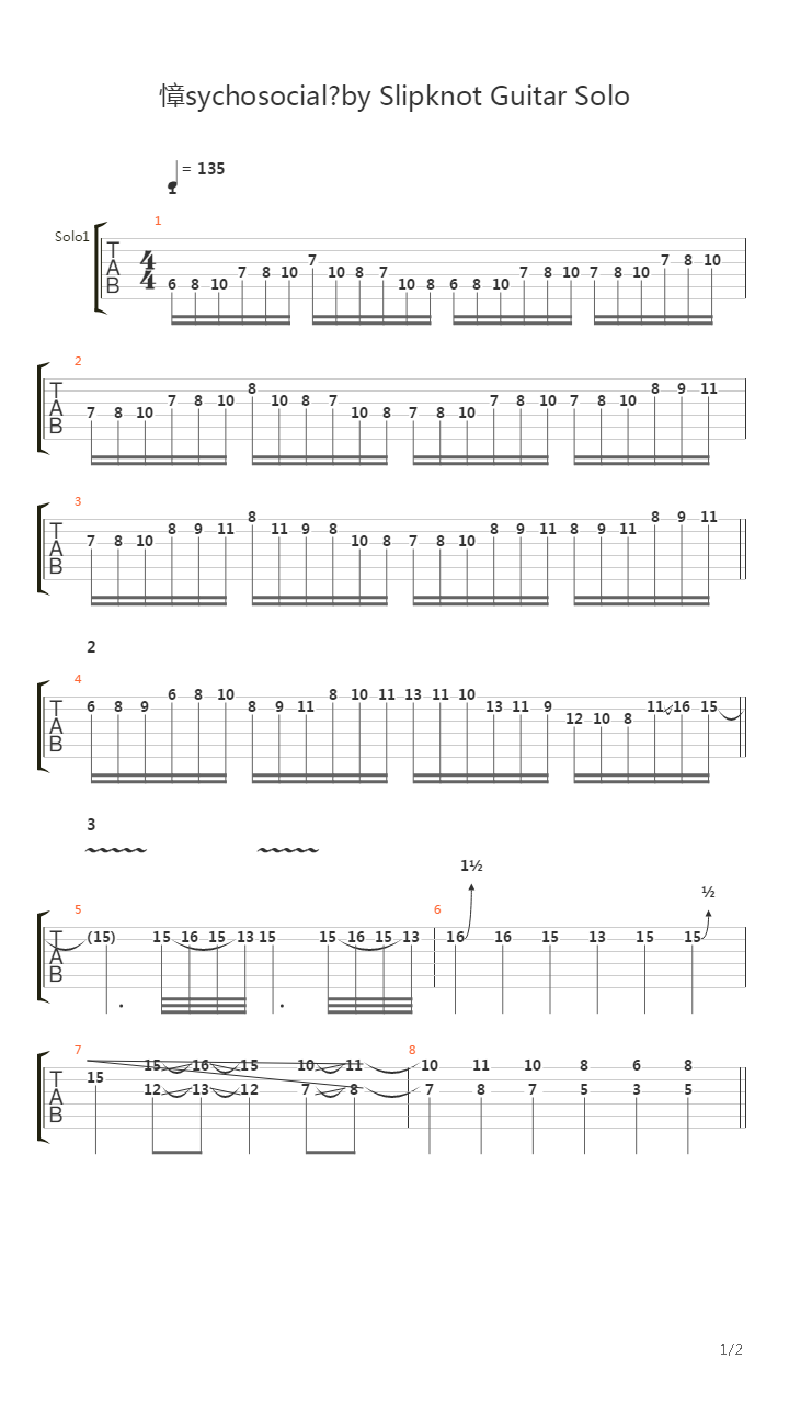 Psychosocial (Guitar Solo Tutorial by Chris Zoupa)吉他谱