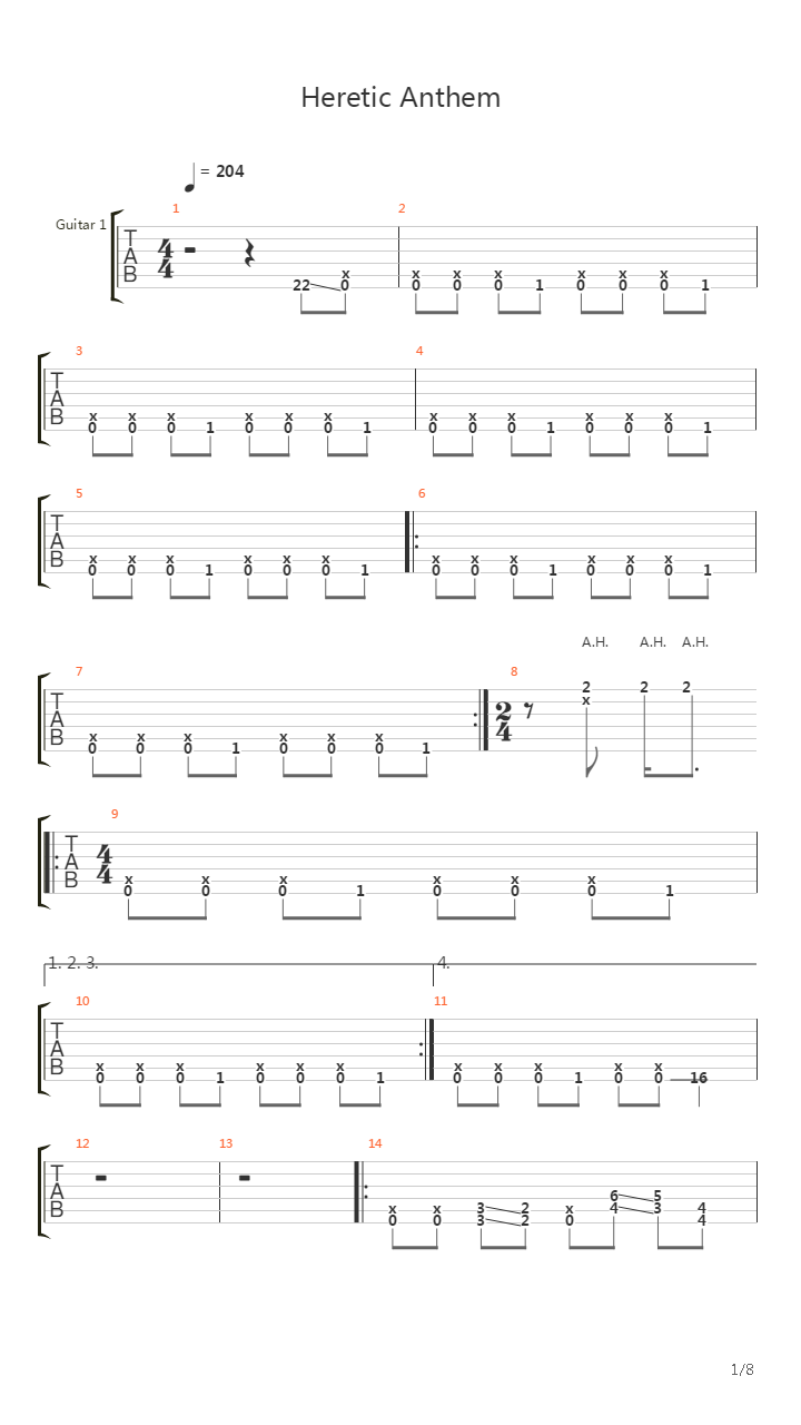 The Heretic Anthem吉他谱