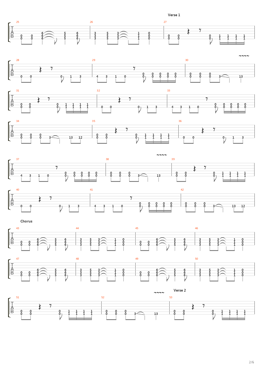 The Pulse Of The Maggots吉他谱