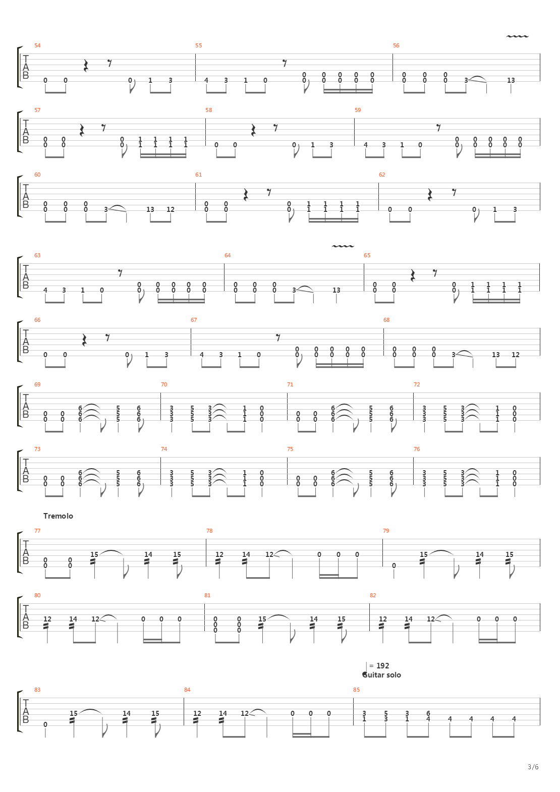 The Pulse Of The Maggots吉他谱