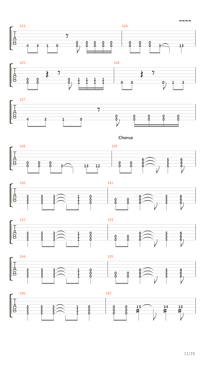 The Pulse Of The Maggots吉他谱