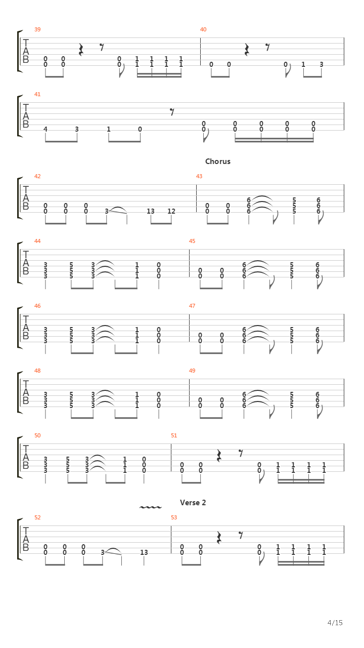 The Pulse Of The Maggots吉他谱