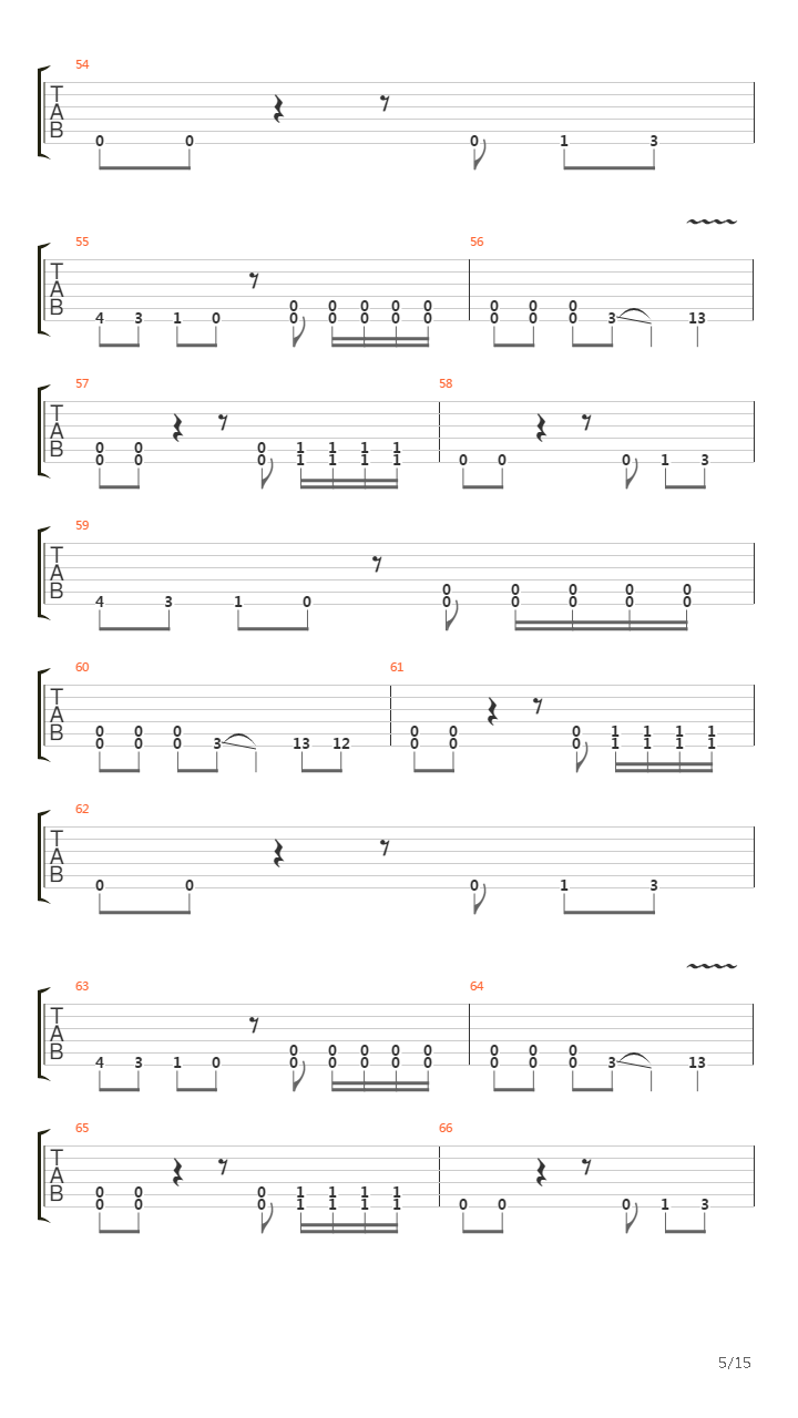 The Pulse Of The Maggots吉他谱