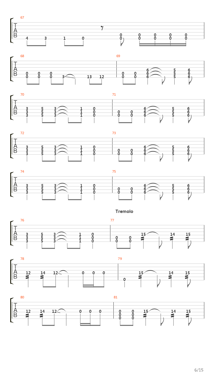 The Pulse Of The Maggots吉他谱