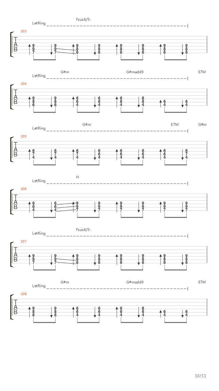 Vermillion (Part 2)吉他谱