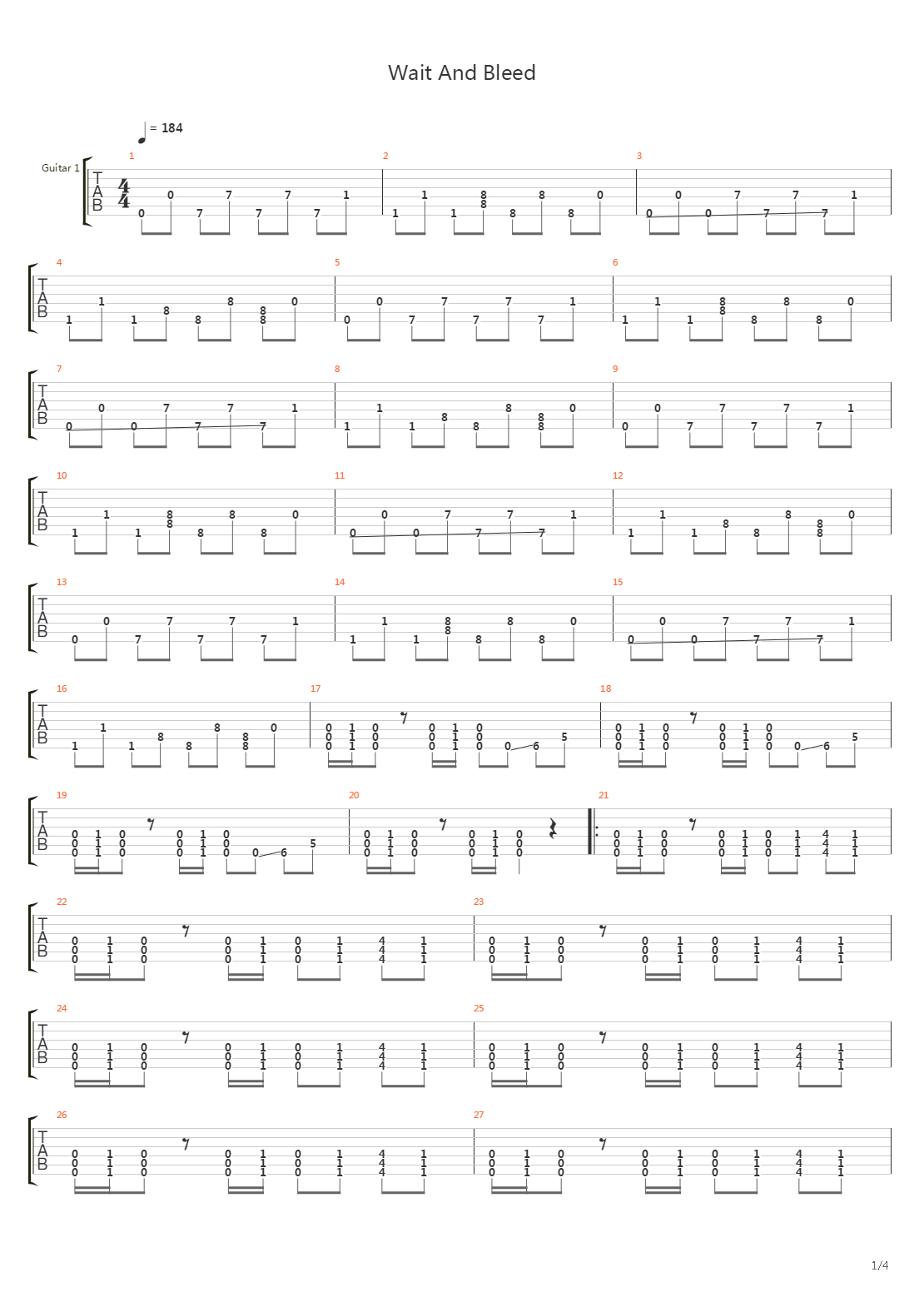Wait And Bleed吉他谱