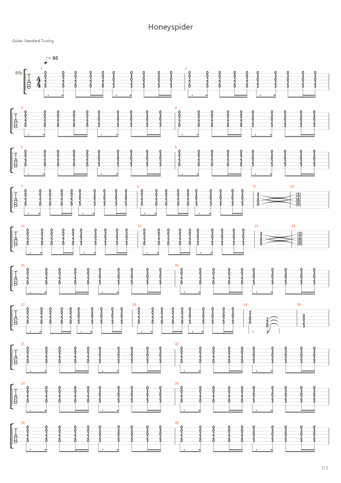Honeyspider吉他谱
