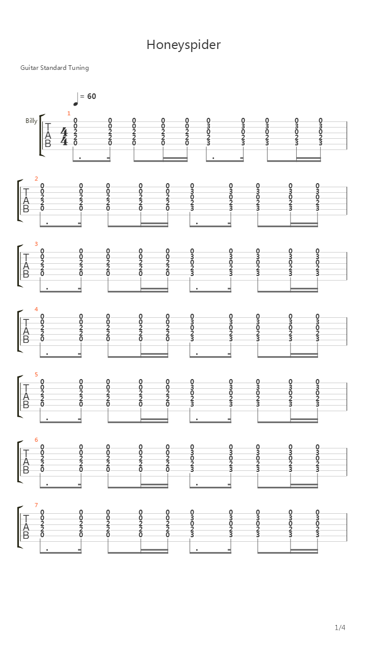 Honeyspider吉他谱