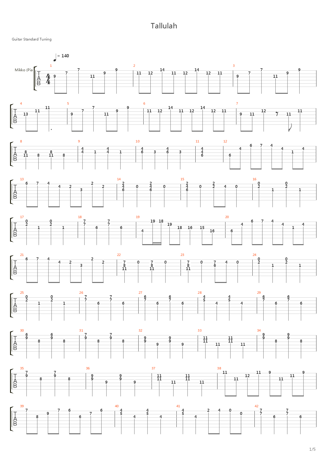 Tallulah吉他谱