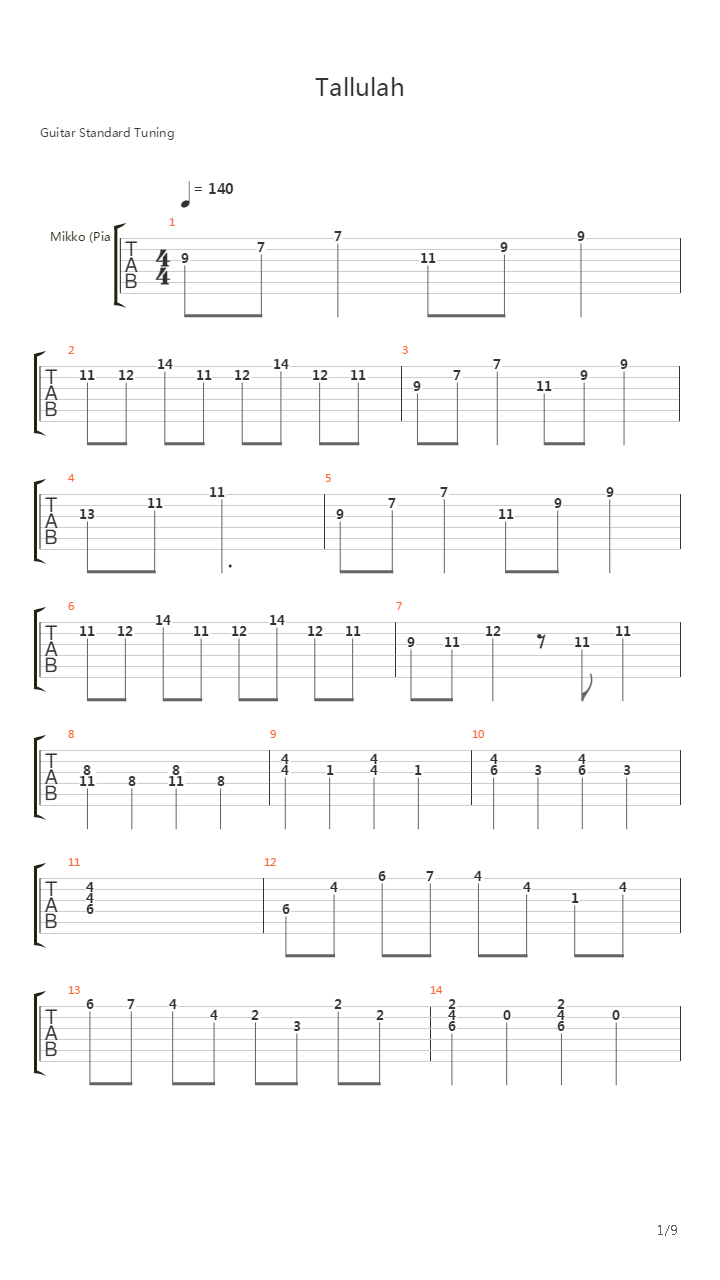Tallulah吉他谱