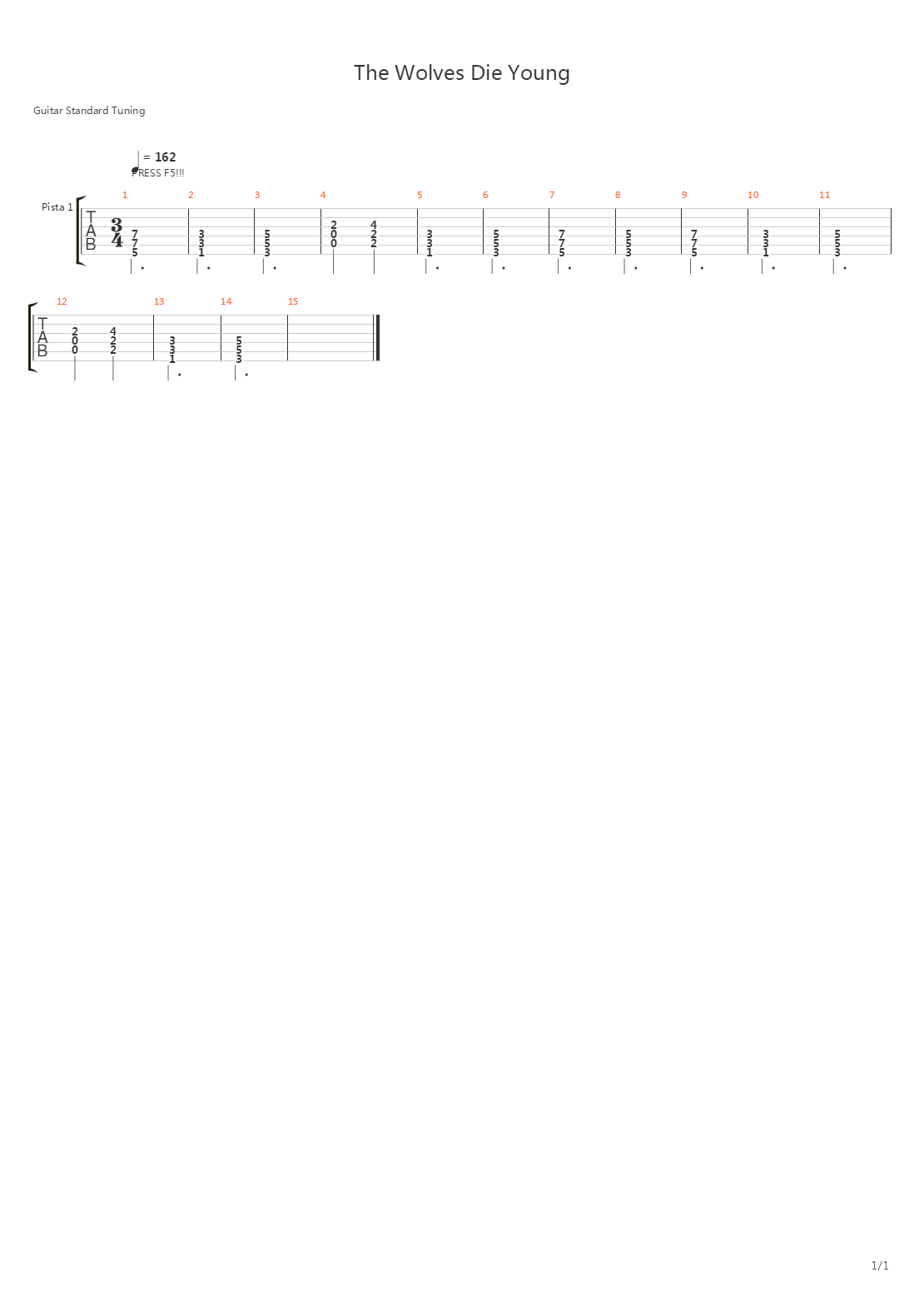 The Wolves Die Young (Teaser 1)吉他谱