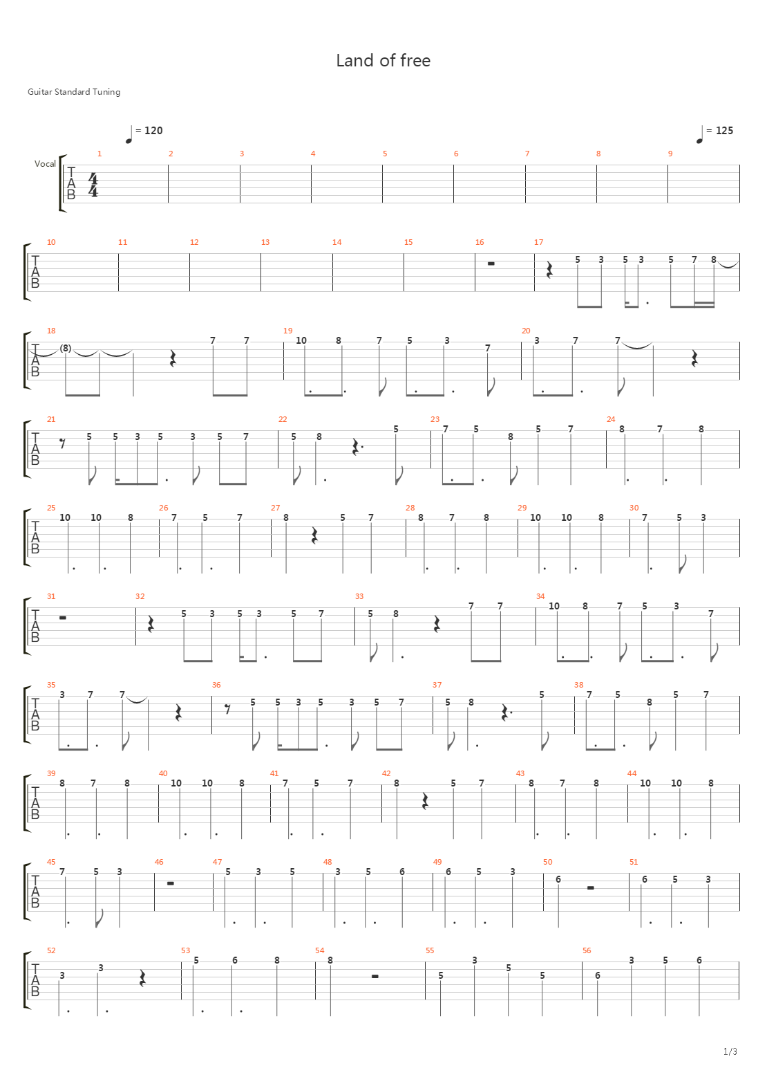 land of free吉他谱
