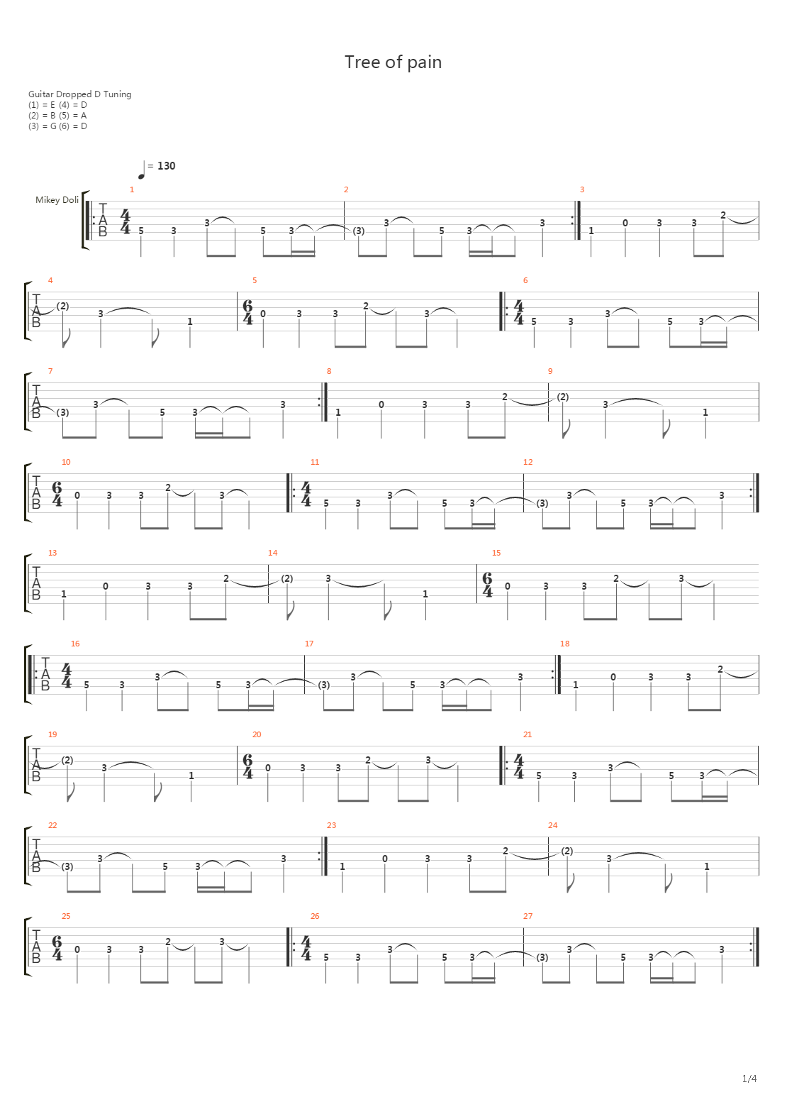 Tree Of Pain吉他谱