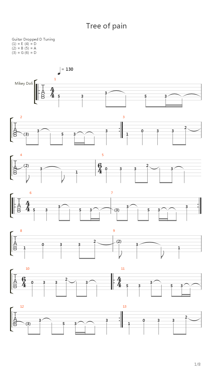 Tree Of Pain吉他谱