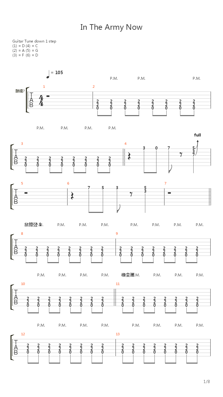 In The Army Now吉他谱