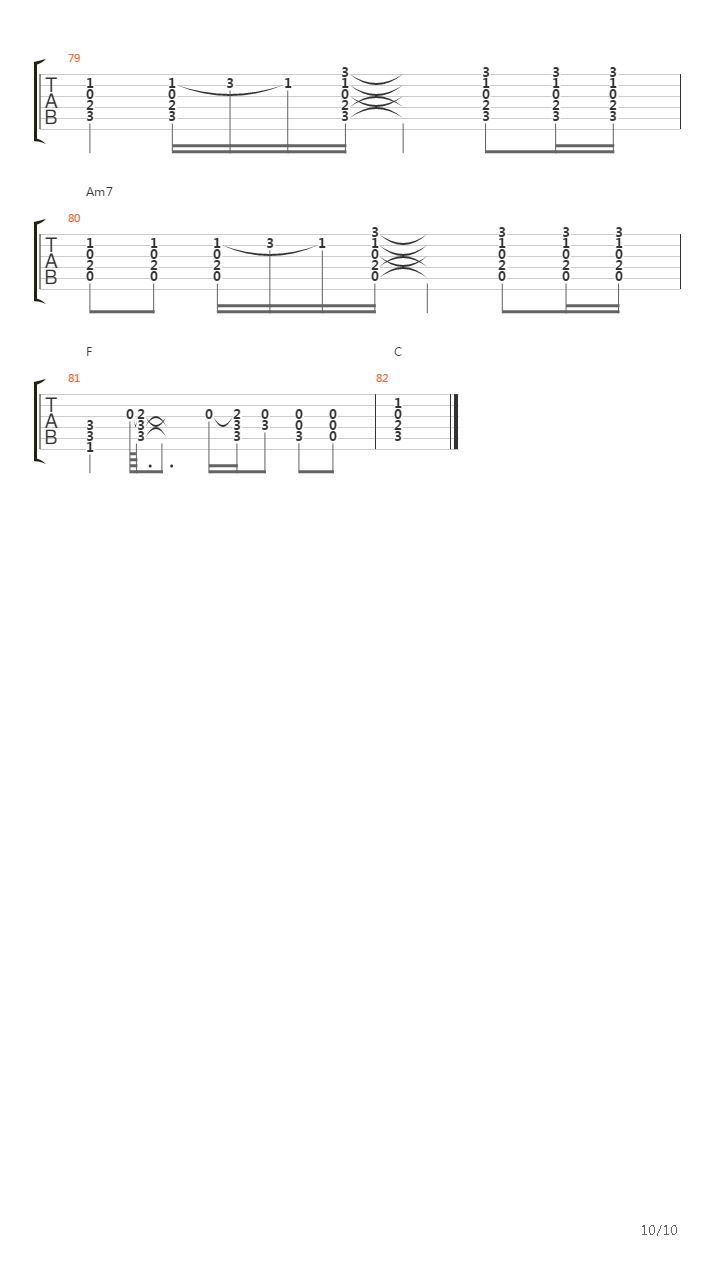 Traffic Chords吉他谱