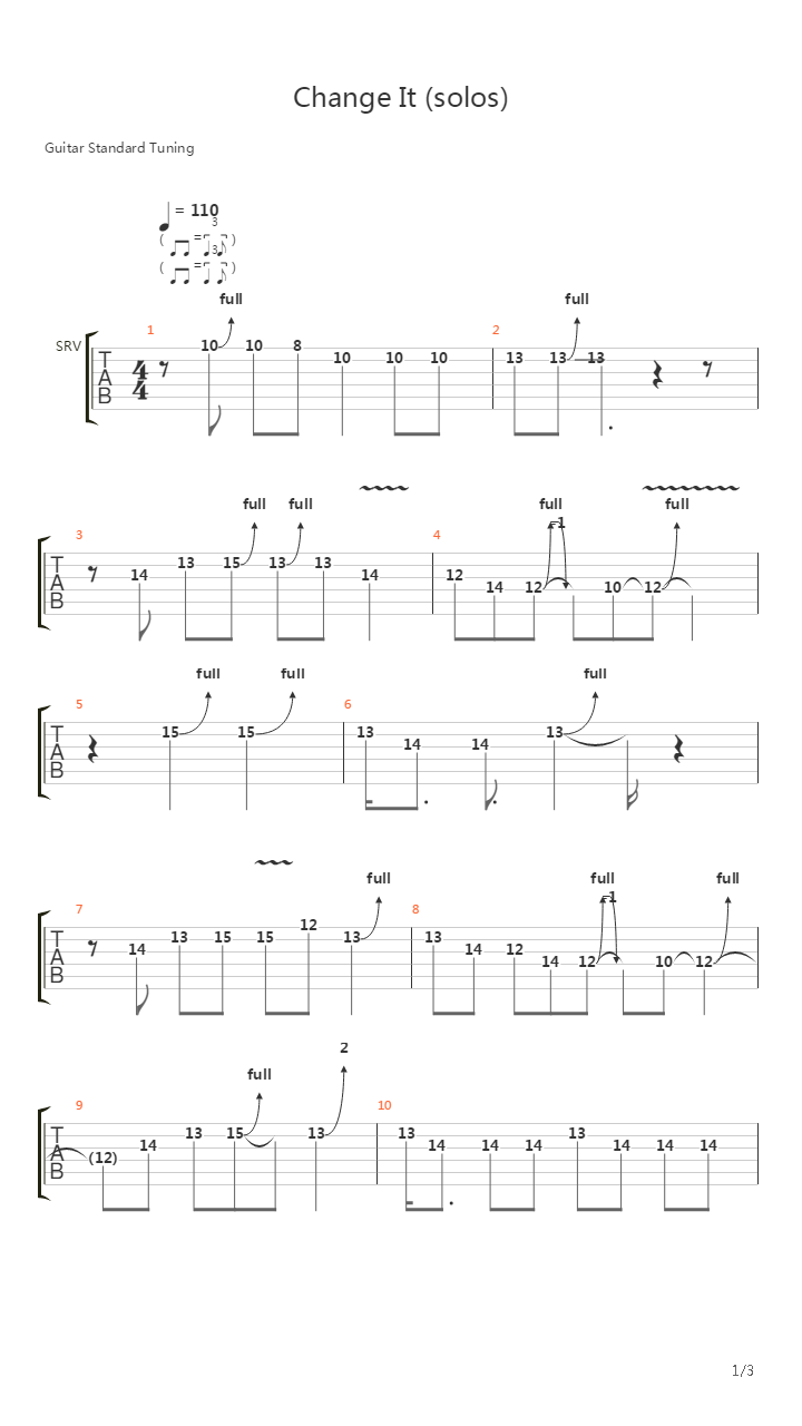 Change It (Guitar Solos)吉他谱