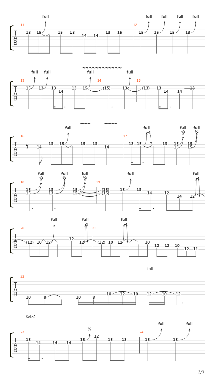 Change It (Guitar Solos)吉他谱