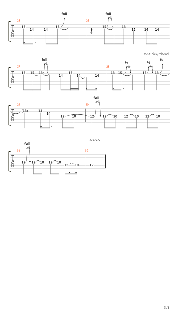 Change It (Guitar Solos)吉他谱