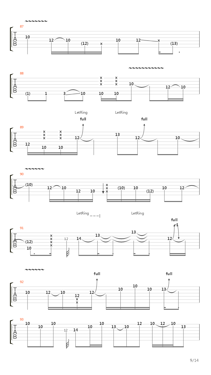 Couldnt Stand The Weather吉他谱