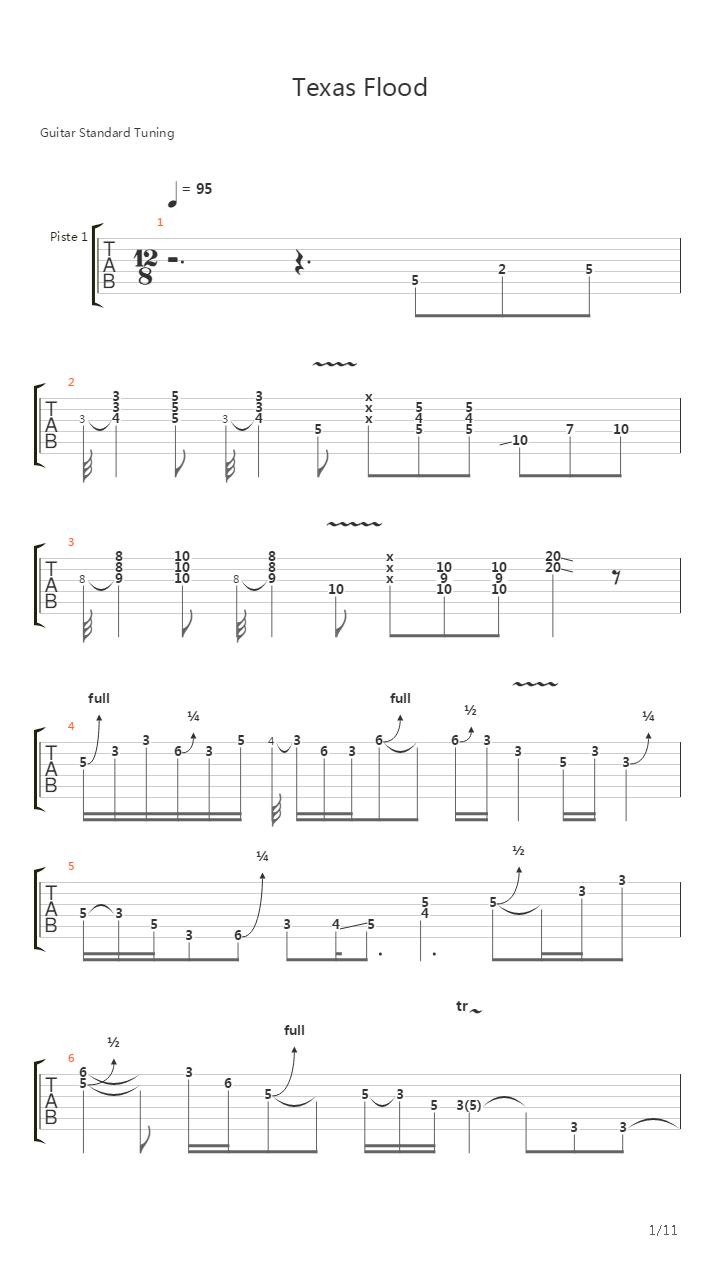 Texas Flood (Live)吉他谱