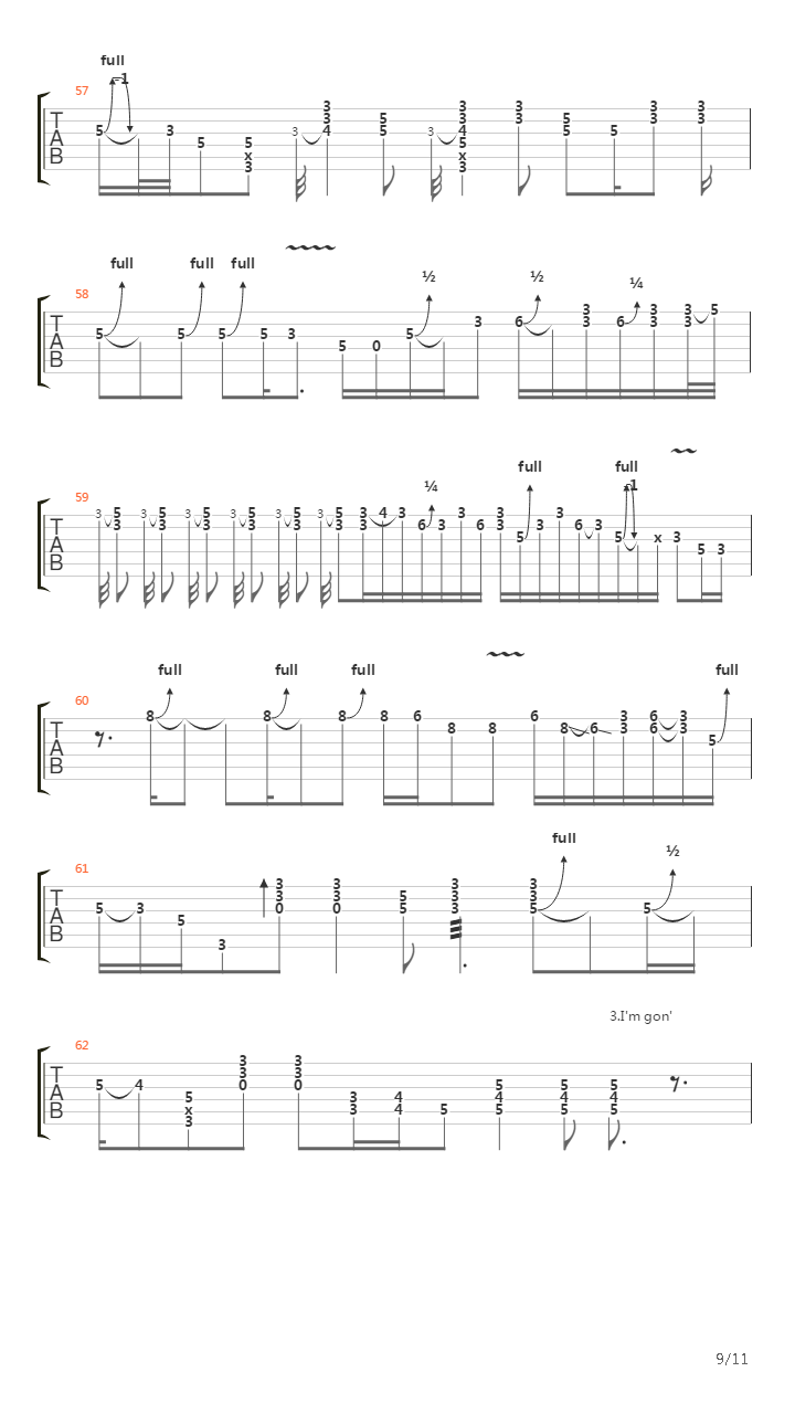 The Thing That I Used To Do吉他谱