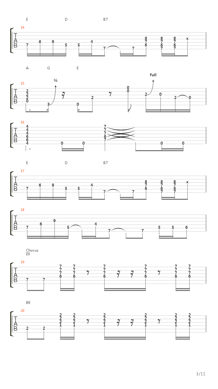 Tightrope吉他谱