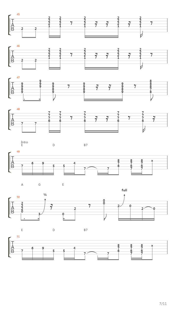 Tightrope吉他谱