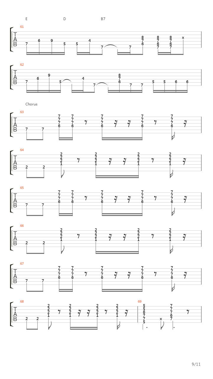 Tightrope吉他谱