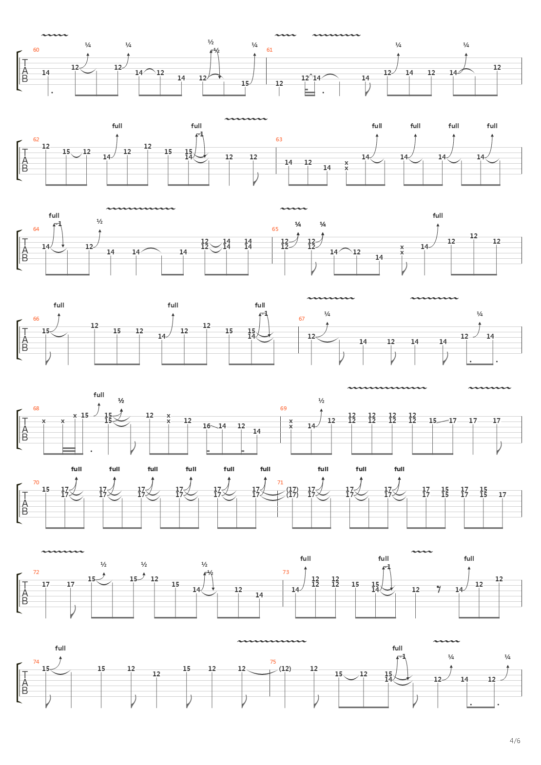 Wall Of Denial吉他谱