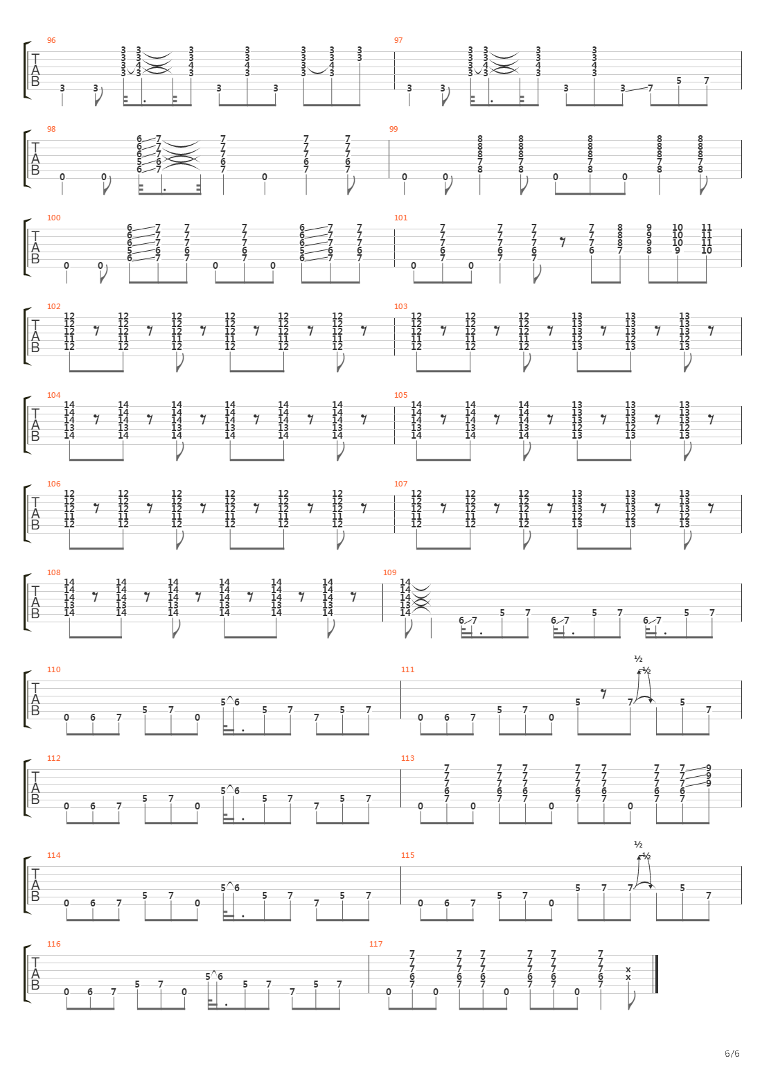 Wall Of Denial吉他谱