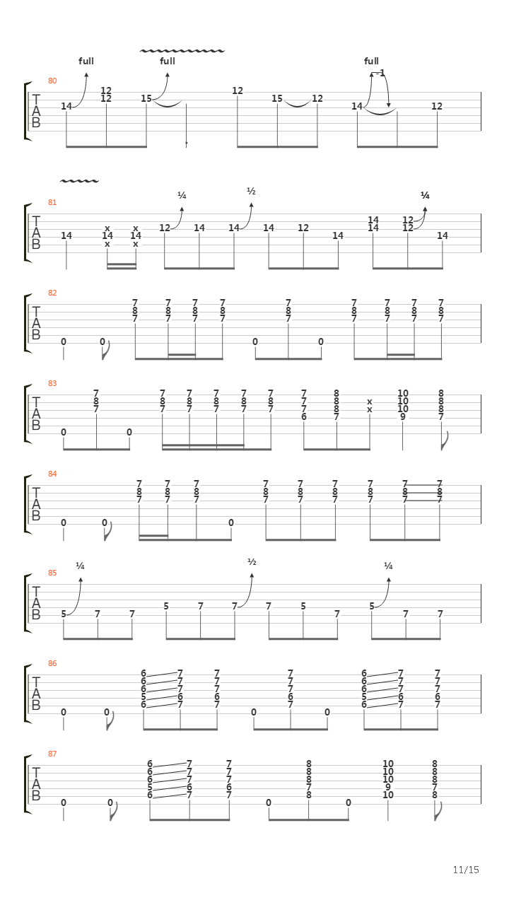 Wall Of Denial吉他谱