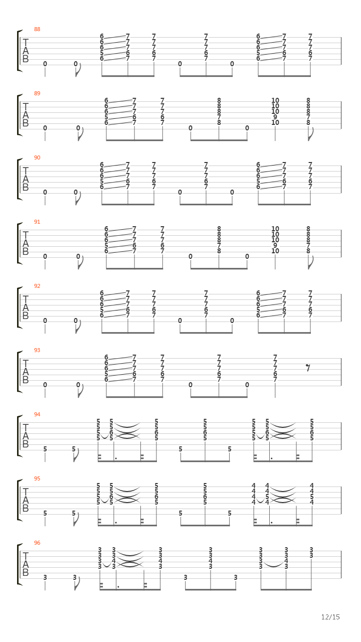 Wall Of Denial吉他谱