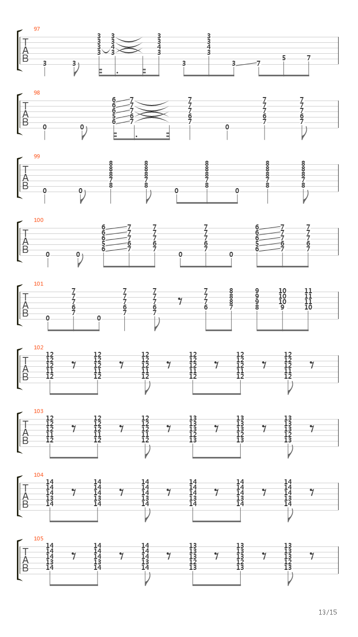 Wall Of Denial吉他谱